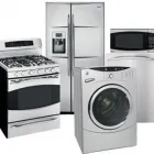Immagine 1 azienda BORSARI ELETTRODOMESTICI Shopping e acquisti in Spilamberto MO