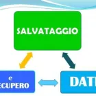 Immagine 35 azienda ITS ASSOCIATES Shopping e acquisti in Milano